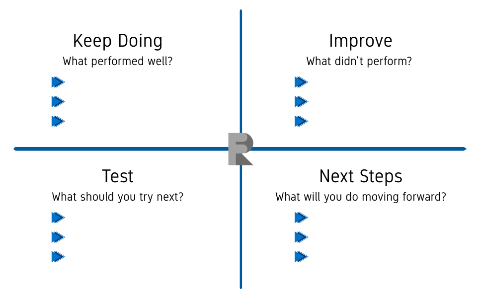 This handy template will help you create a simple social media strategy after conducting your audit